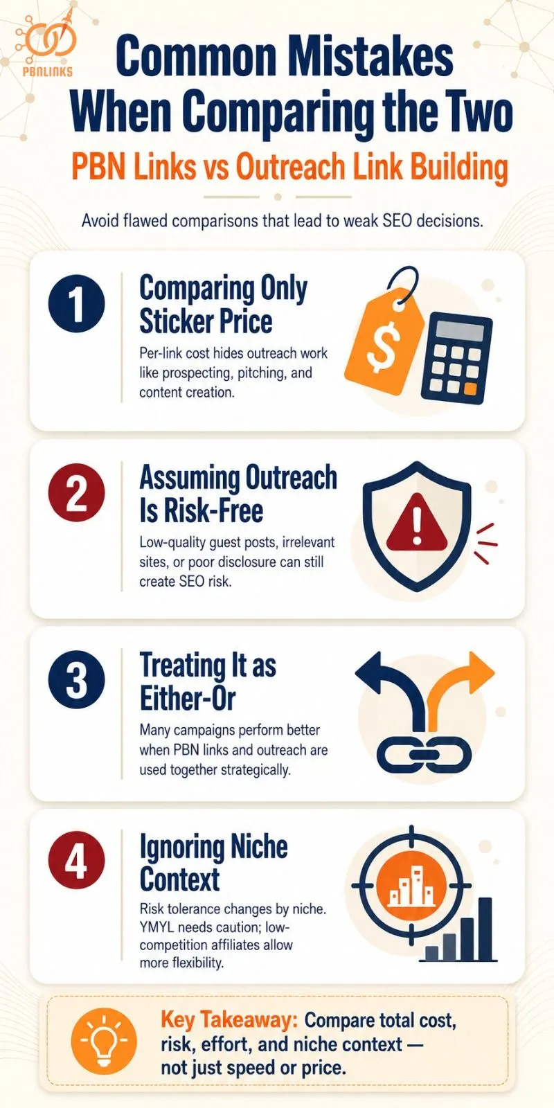 Common Mistakes When Comparing the pbn links and outreach infographic