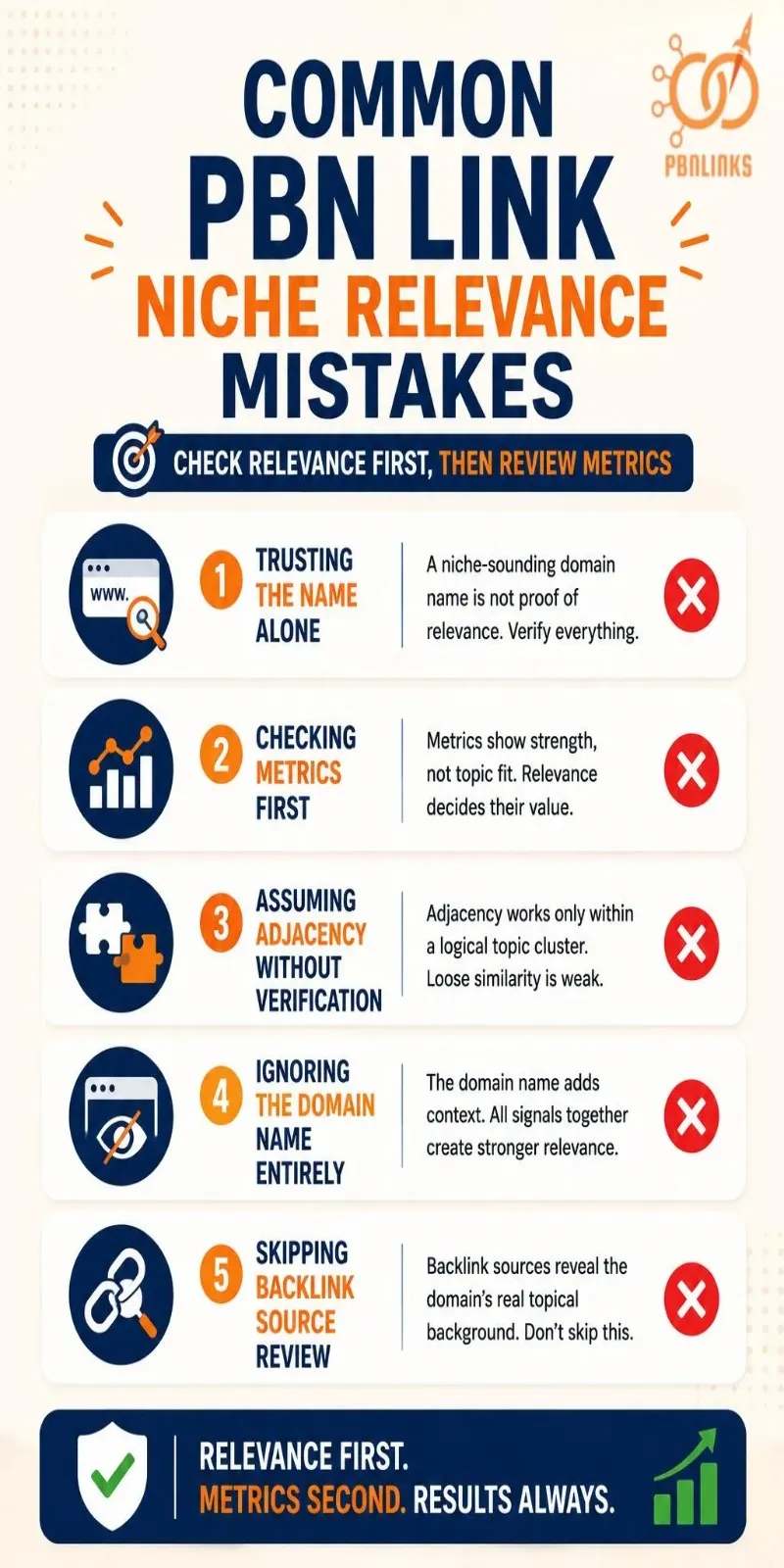 Common PBN Link Niche Relevance Mistakes infographic