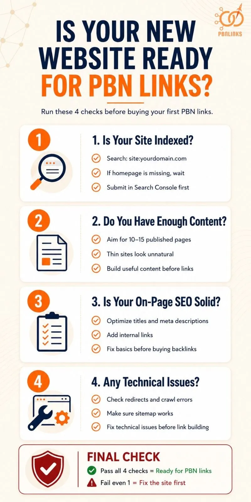 Is Your New Website Ready for PBN Links infographic