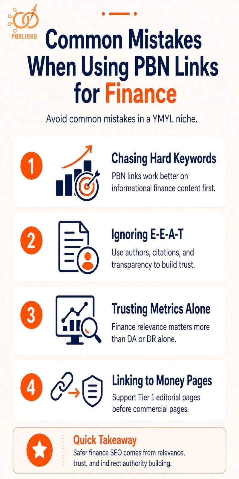 Common Mistakes When Using PBN Links for Finance infographic