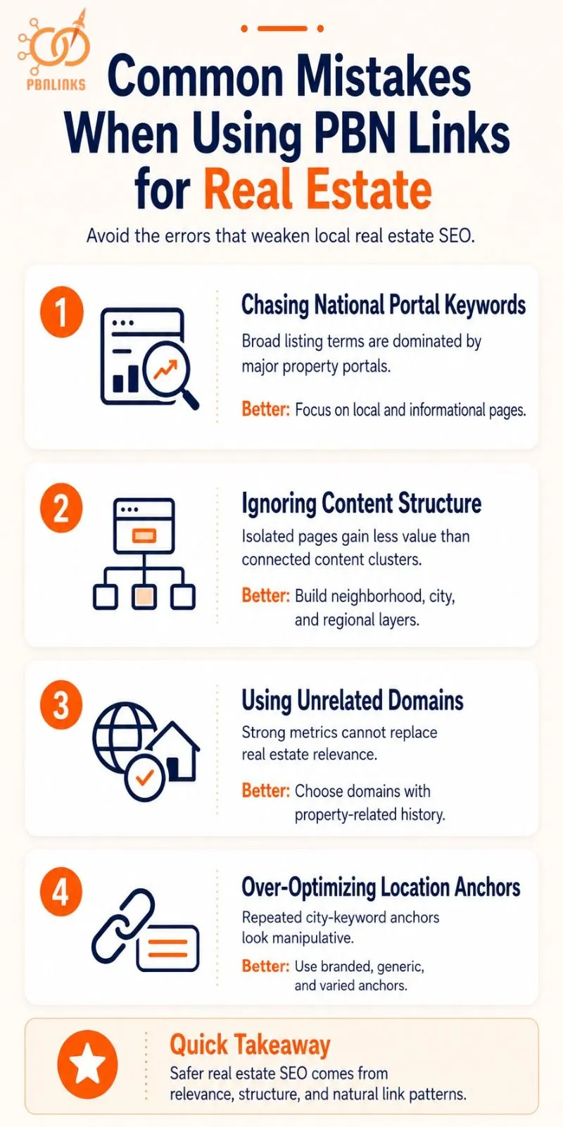 Common Mistakes When Using PBN Links for Real Estate Infographic