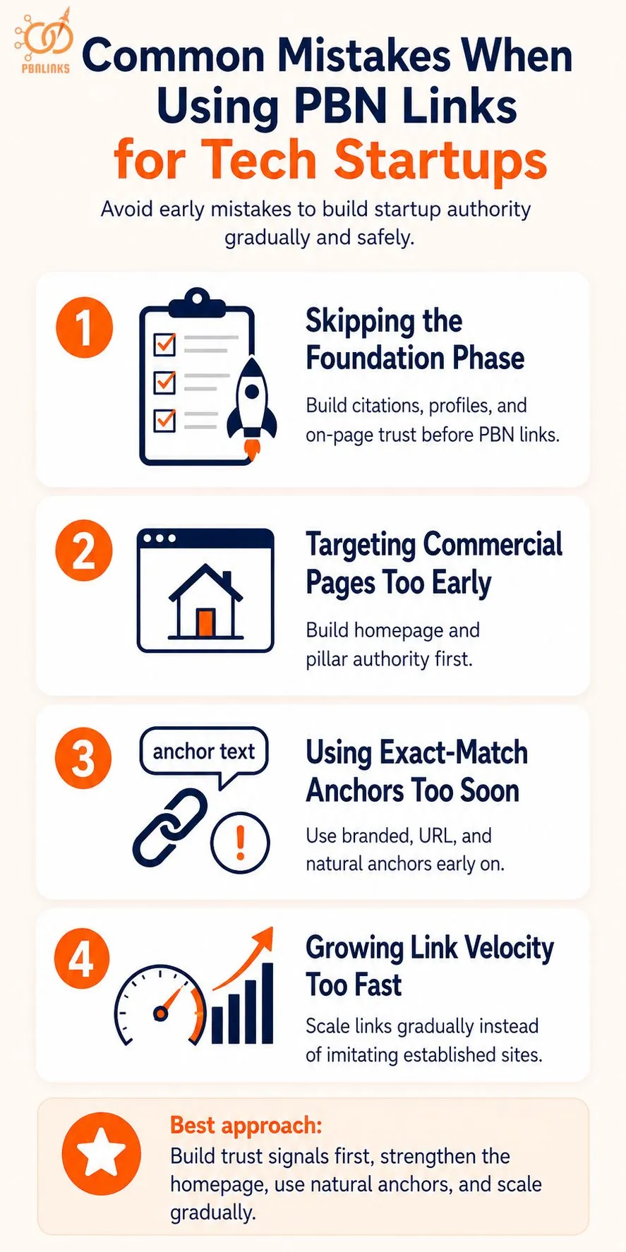 Common Mistakes When Using PBN Links for Tech Startups Infographic