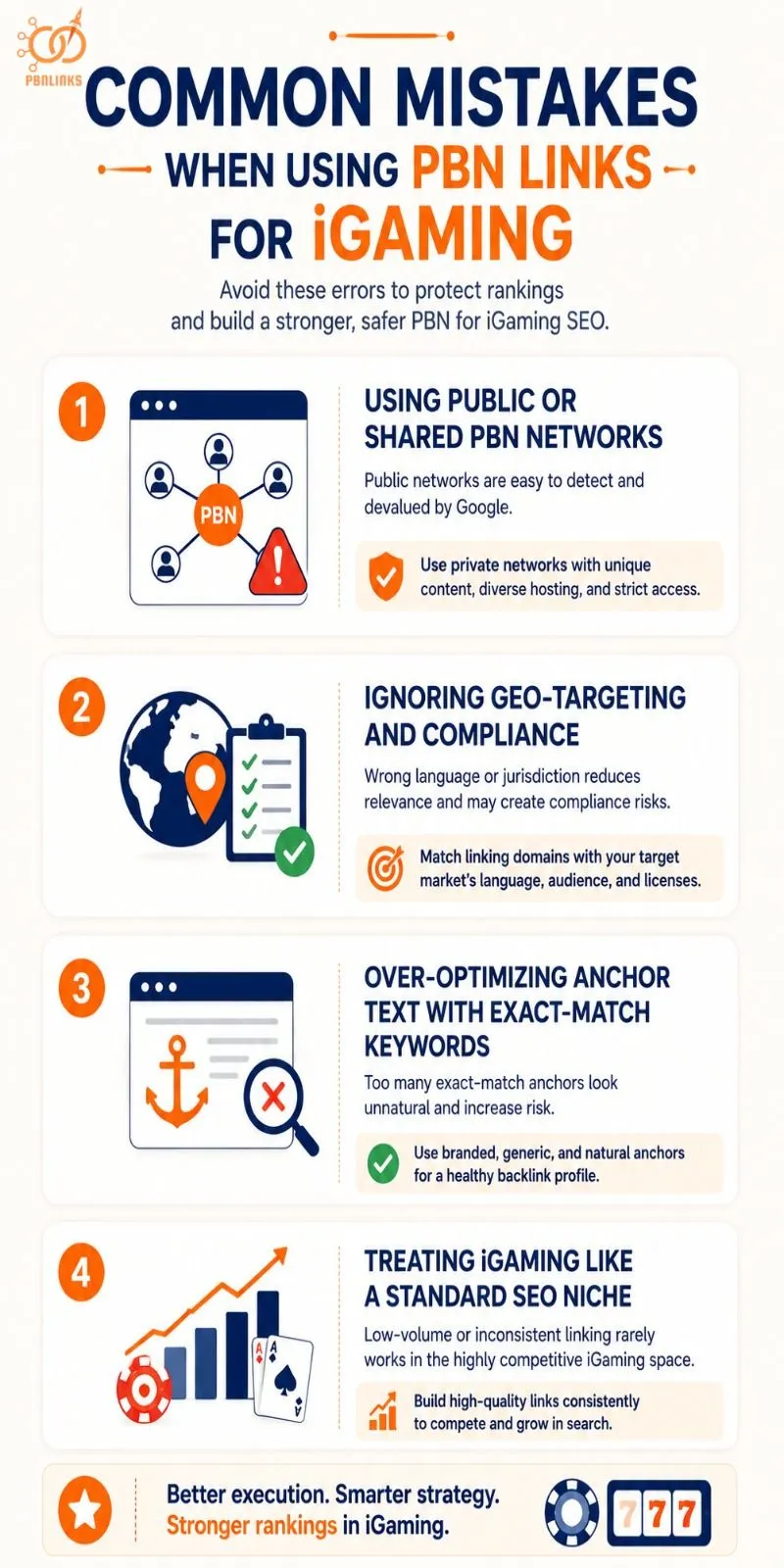 Common Mistakes When Using PBN Links for iGaming infographic