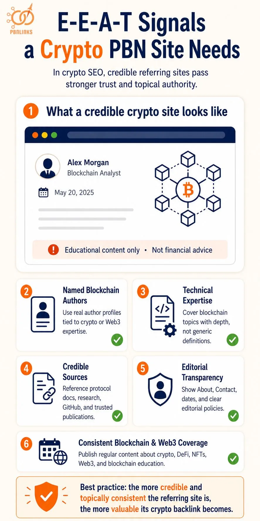 E-E-A-T Signals a Crypto PBN Site Needs infographic