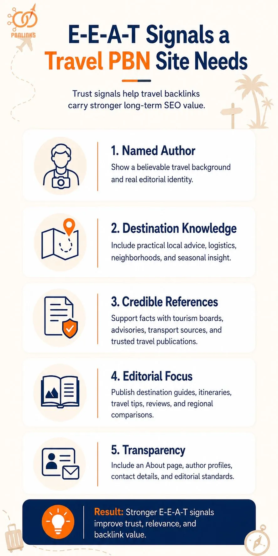 E-E-A-T Signals a Travel PBN Site Needs infographic