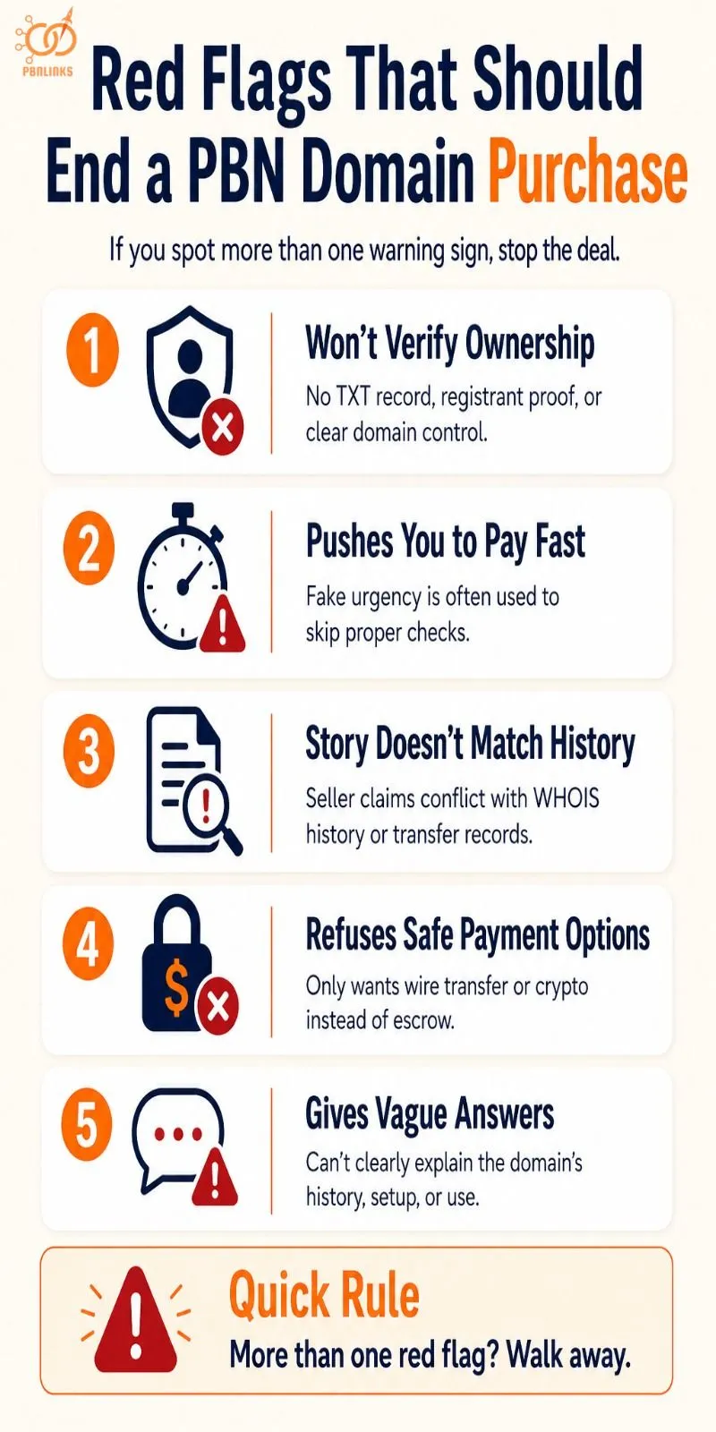 Red Flags That Should End a PBN Domain Purchase infographic
