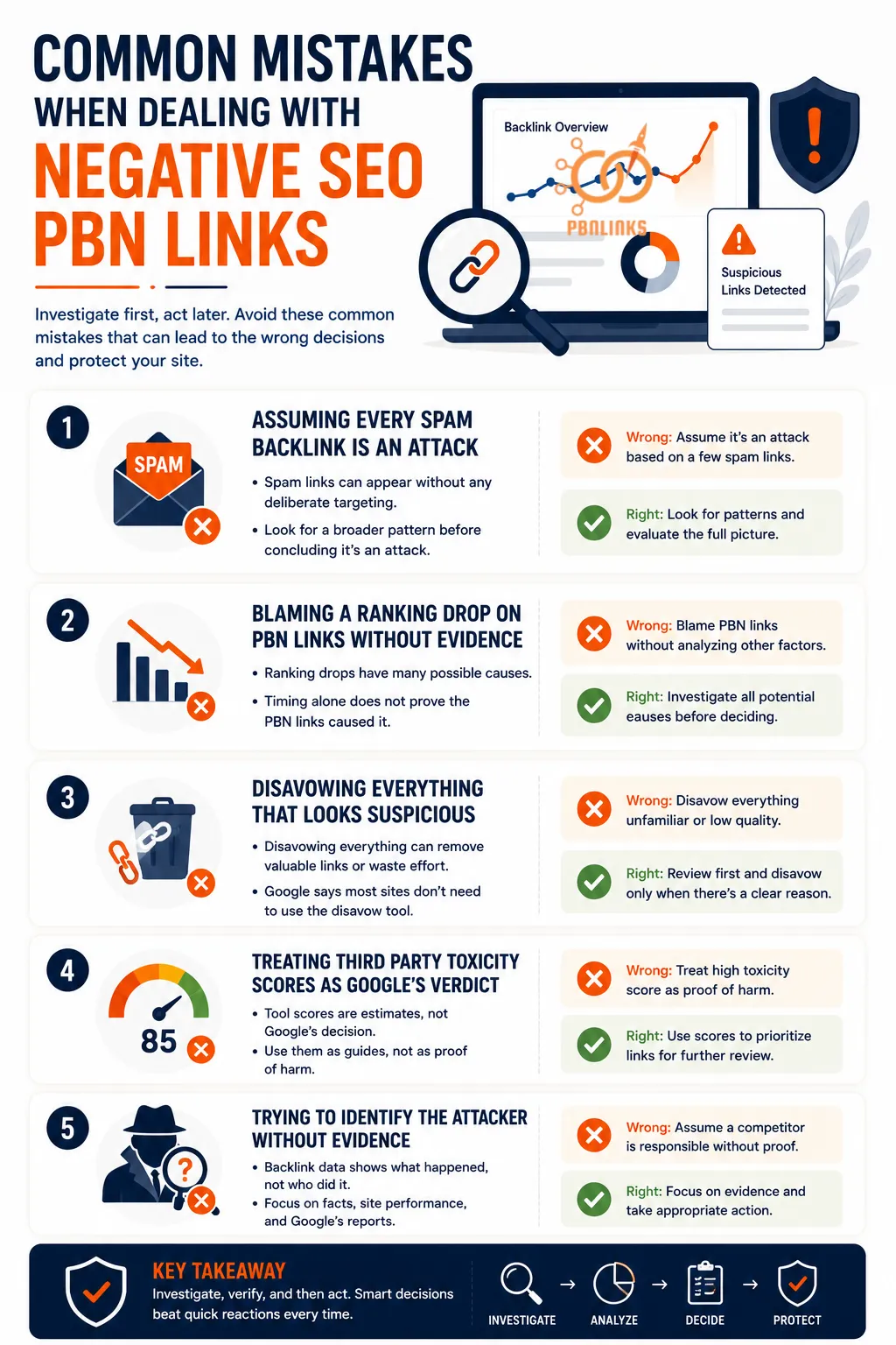Common Mistakes When Dealing With Negative SEO PBN Links infographic