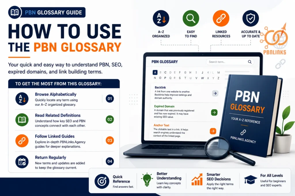 How to Use the PBN Glossary
