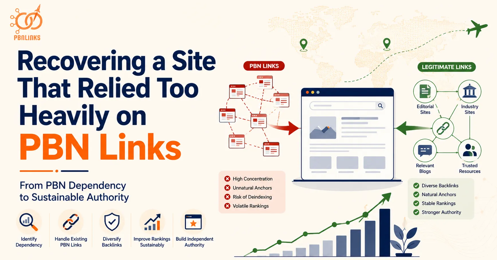 PBN Recovery Guide for Sites That Relied Too Heavily on PBN Links