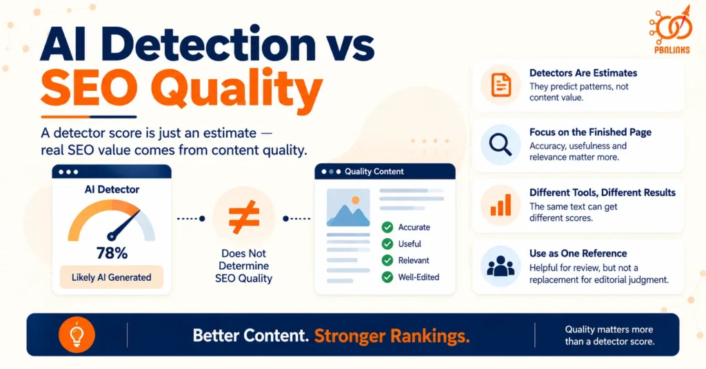 AI Detection vs SEO Quality