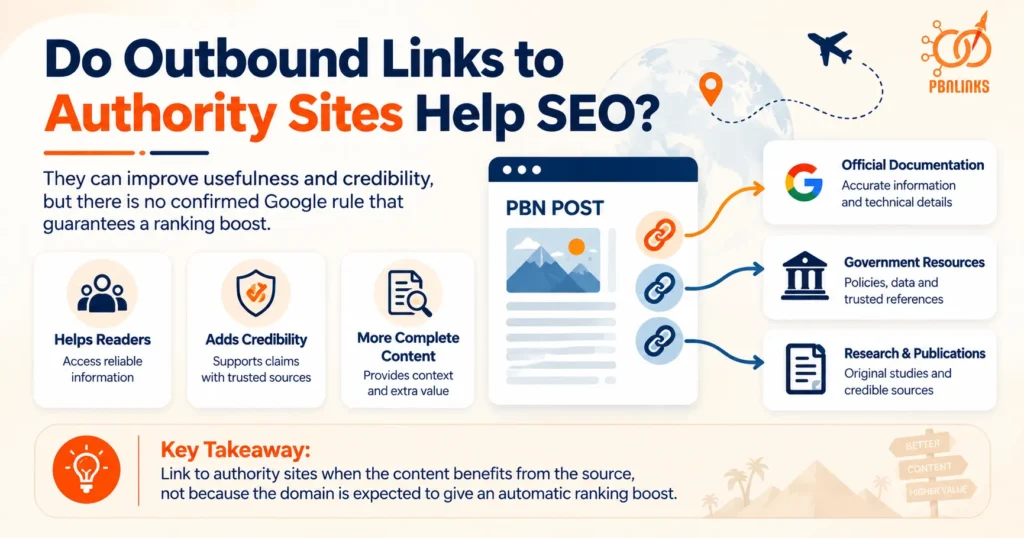 Do Outbound Links to Authority Sites Help SEO