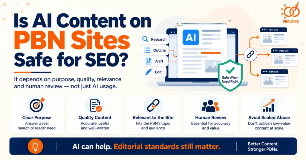 Is AI Content on PBN Sites Safe for SEO