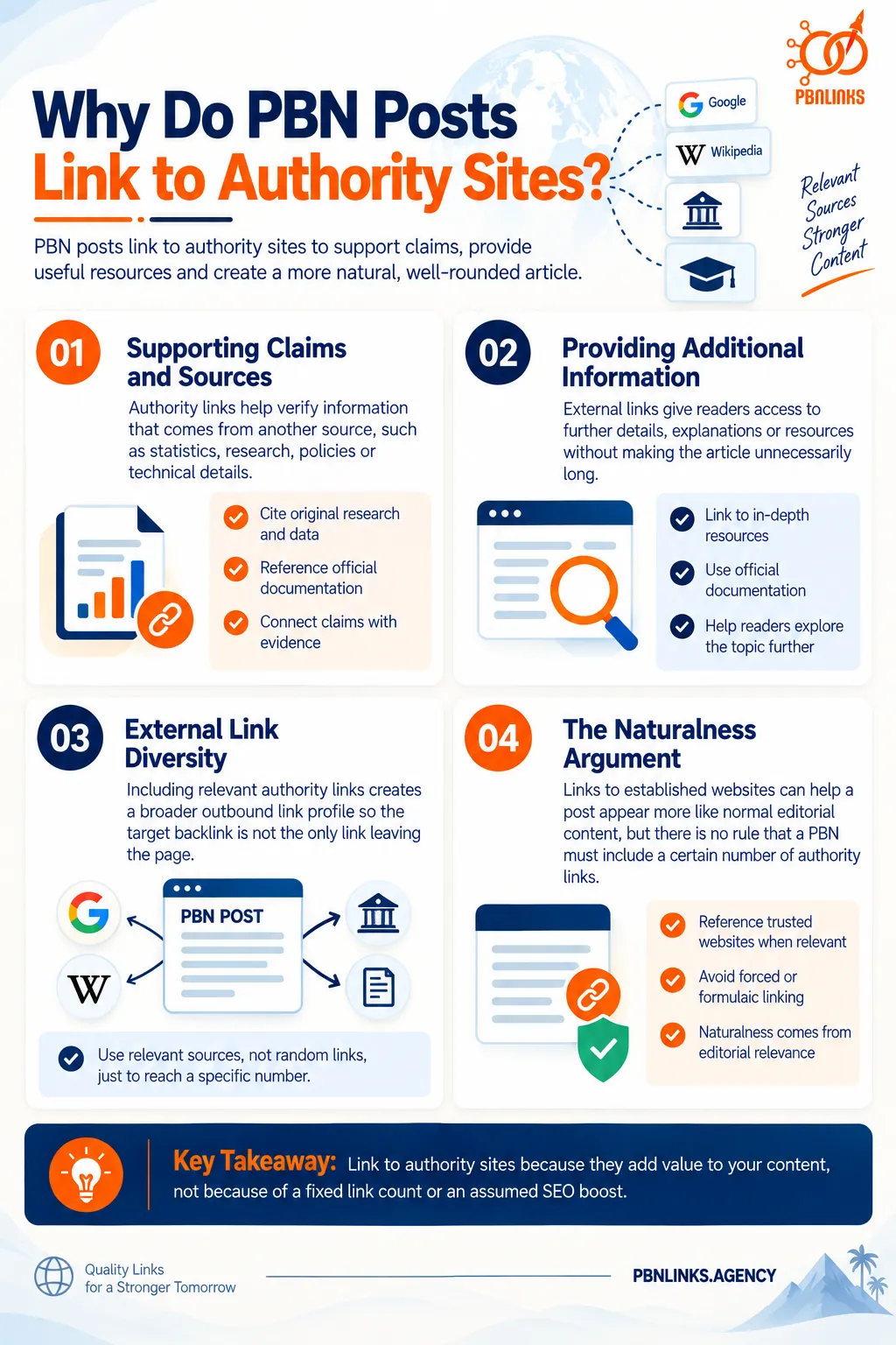 Why Do PBN Posts Link to Authority Sites infographic