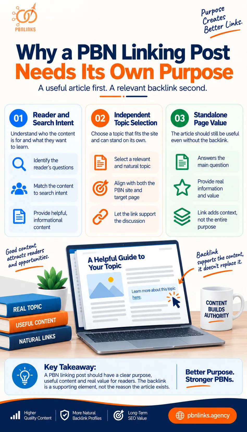 Why a PBN Linking Post Needs Its Own Purpose infographic