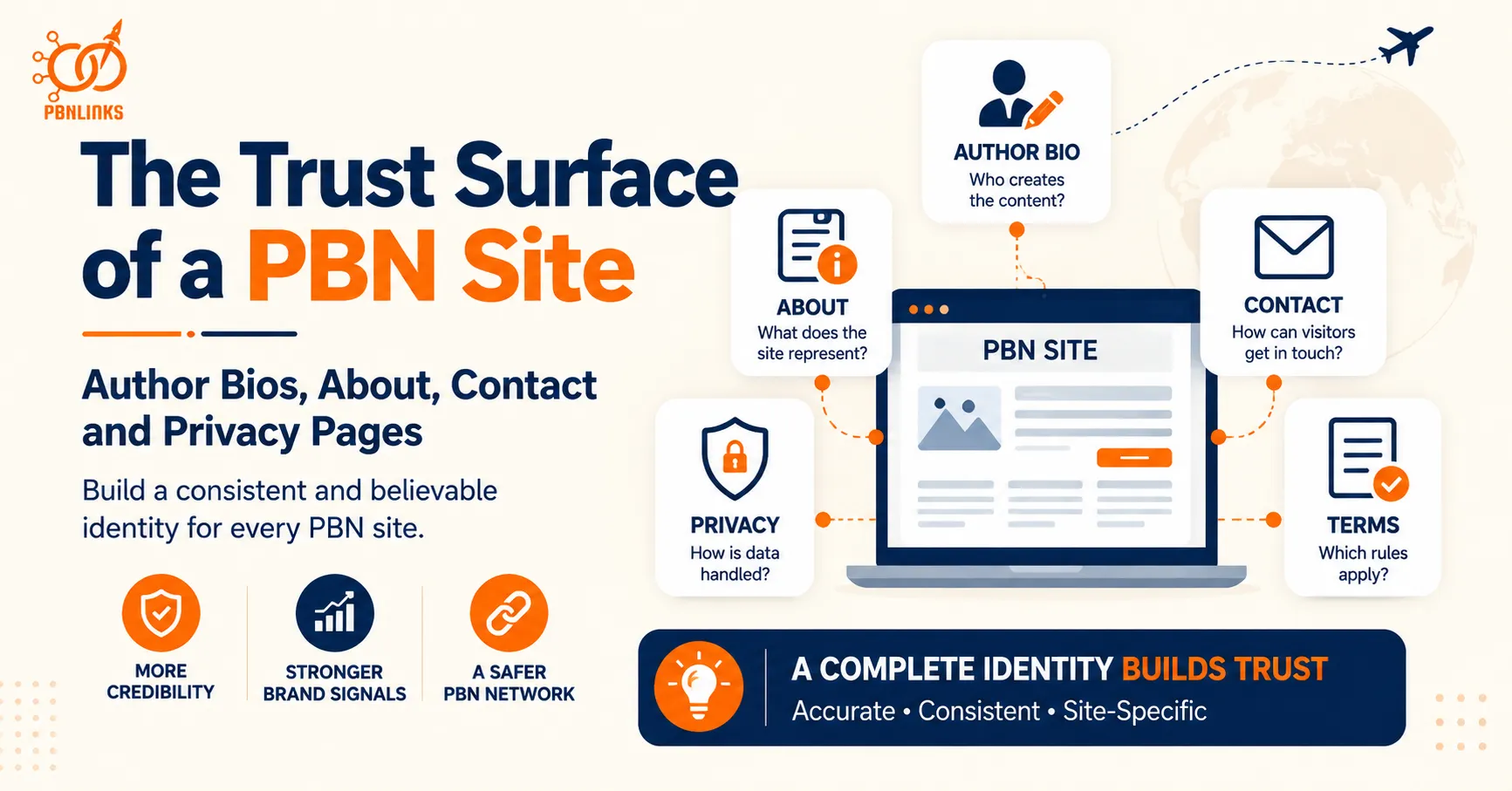 PBN Site Trust Pages Guide Covering Author Bios About Contact and Privacy Pages