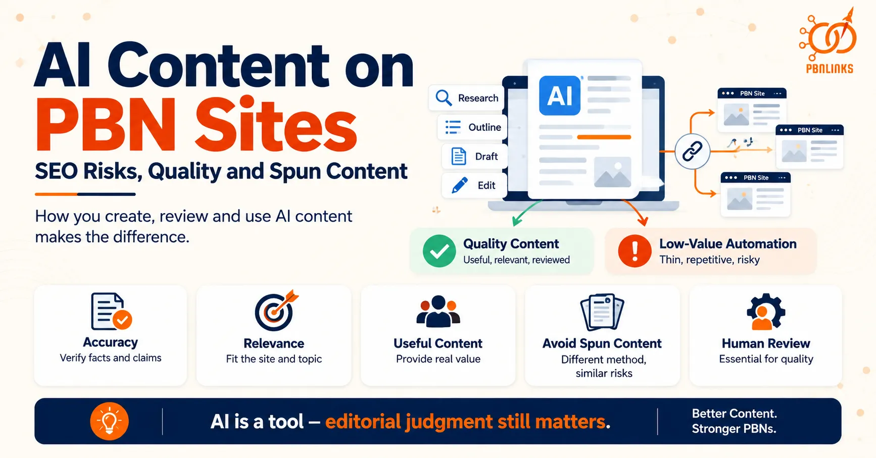 AI Content on PBN Sites Guide Covering SEO Risks Quality and Spun Content