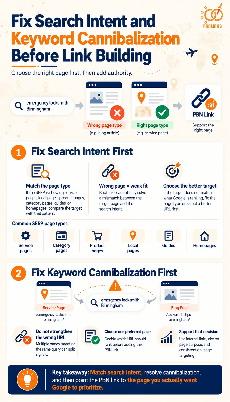 Fix Search Intent and Keyword Cannibalization Before Link Building infographic
