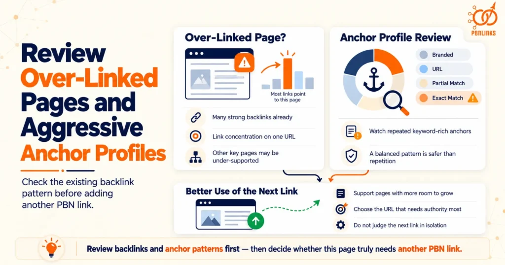 Review Over-Linked Pages and Aggressive Anchor Profiles Before Adding More Links