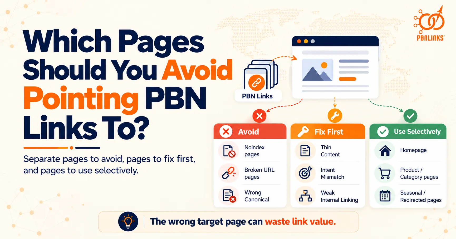 PBN Link Targeting Guide Explaining Which Website Pages to Avoid Linking To
